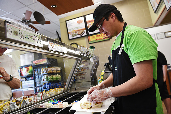 Restaurant Employment
