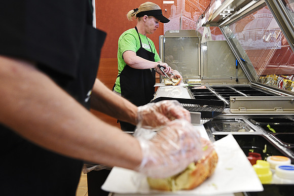 Restaurant Employment