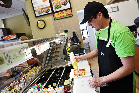 Restaurant Employment